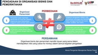 1
Anggaran pengadaan adalah milik
perusahaan sehingga ada fleksibilitas
dalam penggunaannya dari sudut
jumlah, kualitas, dan waktu
1
Pengadaan pada organisasi
pemerintah di Pusat dan Daerah
tergantung pada ketersediaan
anggaran pada perioda waktu tertentu
2
berorientasi pada laba dan terutama
berfokus pada peningkatan
pengembalian bagi pemilik atau
pemegang saham perusahaan
2
Organisasi pemerintah harus
meyakinkan warga bahwa uang
publik dihabiskan dengan bijak dan
transparan
PENGADAAN DI ORGANISASI BISNIS DAN
PEMERINTAHAN
Modul Pengantar Manajemen Rantai Pasok
18
PERSAMAAN
Organisasi
Pemerintah
Organisasi Bisnis
PERBEDAAN
Organisasi bisnis dan pemerintah memiliki tujuan yang sama dalam
mendapatkan nilai uang (value for money) dalam semua kegiatan pengadaan
 