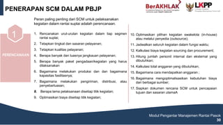 PERENCANAAN
1. Rencanakan urut-urutan kegiatan dalam tiap segmen
rantai suplai;
2. Tetapkan tingkat dan sasaran pelayanan;
3. Tetapkan kualitas pelayanan;
4. Berapa banyak dan luasnya jangkauan pelayanan;
5. Berapa banyak paket pengadaan/kegiatan yang harus
dilaksanakanKS
6. Bagaimana melakukan produksi dan dan bagaimana
kapasitas fasilitasnya;
7. Bagaimana melakukan pengiriman, distribusi, atau
penyebarluasan;
8. IBerapa lama pelaksanaan disetiap titik kegiatan;
9. Optimasikan biaya disetiap titik kegiatan;
(MAKE)
1 6 7
PENERAPAN SCM DALAM PBJP
Modul Pengantar Manajemen Rantai Pasok
30
Peran paling penting dari SCM untuk pelaksanakan
kegiatan dalam rantai suplai adalah perencanaan.
10. Optimasikan pilihan kegiatan swakelola (in-house)
atau melalui penyedia (outsource);
11. Jadwalkan seluruh kegiatan dalam fungsi waktu;
12. Kalkulasi biaya kegiatan sourcing dan procurement;
13. Hitung jumlah personil internal dan eksternal yang
dibutuhkan;
14. Kalkulasi total anggaran yang dibutuhkan;
15. Bagaimana cara mendapatkan anggaran ;
16. Bagaimana mengoptimalisasikan kebutuhan biaya
dari berbagai sumber;
17. Siapkan dokumen rencana SCM untuk pencapaian
tujuan dan sasaran utamaA
 