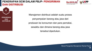 PENERAPAN SCM DALAM PBJP- PENGIRIMAN
DAN DISTRIBUSI
Modul Pengantar Manajemen Rantai Pasok
36
Manajemen distribusi adalah suatu proses
penyampaian barang atau jasa dari
produsen ke konsumen dan para pemakai,
sewaktu dan dimana barang atau jasa
tersebut diperlukan.
PRODUKSI
(MAKE)
PENGIRIMAN
DAN
DISTRIBUSI
4
 