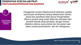 PENERAPAN SCM DALAM PBJP-
PERTUKARAN/PERGANTIAN BARANG
Modul Pengantar Manajemen Rantai Pasok
39
PERTUKARAN
/ PERGANTIAN
BARANG
7 Penggantian produk (Replacement) dilakukan apabila
saat proses serahterima barang diketemukan kondisi,
antara lain spesifikasi tidak sesuai Pengembalian
(Return) produk yang sudah dibeli dan disimpan oleh
pembeli kepada pihak penyedia, dengan kondisi
diketahui adanya cacat produk dan kerusakan saat
dalam proses penyimpanan, dan lain sebagainya
 