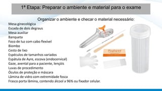 Organizar o ambiente e checar o material necessário:
Mesa ginecológica
Escada de dois degraus
Mesa auxiliar
Banqueta
Foco de luz com cabo flexível
Biombo
Cesto de lixo
Espéculos de tamanhos variados
Espátula de Ayre, escova (endocervical)
Gaze, avental para a paciente, lençóis
Luvas de procedimento
Óculos de proteção e máscara
Lâmina de vidro com extremidade fosca
Frasco porta lâmina, contendo álcool a 96% ou fixador celular.
1ª Etapa: Preparar o ambiente e material para o exame
 