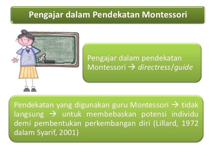 Pendidikan Montessori
