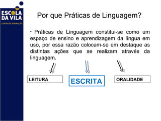 Por que Práticas de Linguagem? ,[object Object],LEITURA ESCRITA ORALIDADE 