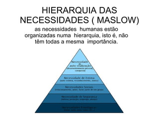 HIERARQUIA DAS NECESSIDADES ( MASLOW) as necessidades  humanas estão organizadas numa  hierarquia, isto é, não têm todas a mesma  importância. 