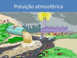 Poluição atmosférica 