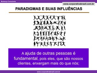 PARADIGMAS E SUAS INFLUÊNCIASA ajuda de outras pessoas é fundamental, pois eles, que são nossos clientes, enxergam mais do que nós;