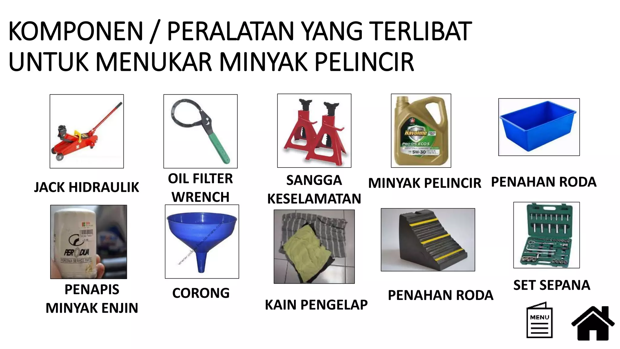 KOMPONEN / PERALATAN YANG TERLIBAT
UNTUK MENUKAR MINYAK PELINCIR
JACK HIDRAULIK
OIL FILTER
WRENCH
SANGGA
KESELAMATAN
PENAPIS
MINYAK ENJIN
CORONG
MINYAK PELINCIR
KAIN PENGELAP
PENAHAN RODA
PENAHAN RODA
SET SEPANA
 