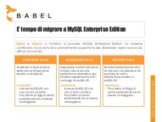 E’ tempo di migrare a MySQL Enterprise Edition
Babel e Oracle vi invitano a provare MySQL Enterprise Edition, la versione
certificata, ricca di tools e pienamente supportata del database open source più
diffuso al mondo.
ADOPTION PACK

MIGRATION PACK

SUPPORT PACK

Assistenza in fase di setup
della nuova infrastruttura
basata su MySQL EE.

Migrazione assistita dei servizi
mission-critical da una
piattaforma alternativa per
sfruttare rapidamente tutti i
vantaggi di MySQL EE.

Servizi professionali remoti e
on-site per consolidare e far
evolvere la vostra
infrastruttura basata su
MySQL EE.

VANTAGGI:
• Licenza MySQL EE con
uno sconto sul listino.
• Pacchetto di 5gg di servizi
professionali ad un prezzo
vantaggioso.

VANTAGGI:
• Licenza MySQL EE con
uno sconto sul listino.
• Pacchetto di servizi
professionali ad un prezzo
vantaggioso.

VANTAGGI:
• Pacchetto di 20gg di
servizi professionali ad un
prezzo vantaggioso.

 