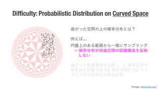 Difficulty: Probabilistic Distribution on Curved Space
…
M
1.
2. 3.
[Image: wikipedia.org]
 