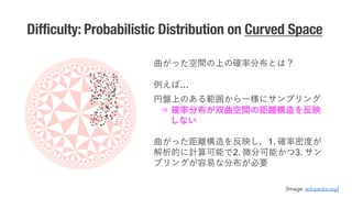 Difficulty: Probabilistic Distribution on Curved Space
…
M
1.
2. 3.
[Image: wikipedia.org]
 