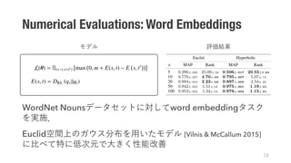 Numerical Evaluations: Word Embeddings
WordNet Nouns word embedding
Euclid [Vilnis & McCallum 2015]
 