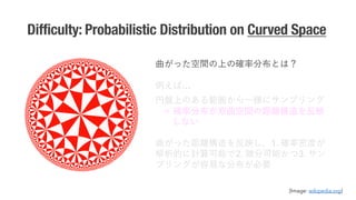 Difficulty: Probabilistic Distribution on Curved Space
…
M
1.
2. 3.
[Image: wikipedia.org]
 