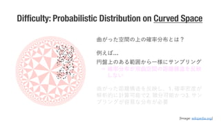 Difficulty: Probabilistic Distribution on Curved Space
…
M
1.
2. 3.
[Image: wikipedia.org]
 