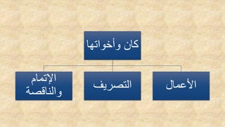 ‫وأخواتها‬ ‫كان‬
‫اإلتمام‬
‫والناقصة‬
‫التصريف‬ ‫األعمال‬
 