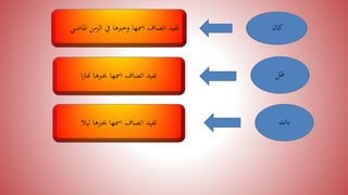 ‫كان‬
‫ظل‬‫ا‬‫ر‬‫هنا‬ ‫خبربها‬ ‫امسها‬ ‫اتصاف‬ ‫تفيد‬
‫امل‬ ‫الزمن‬ ‫يف‬ ‫وخربها‬ ‫امسها‬ ‫اتصاف‬ ‫تفيد‬‫اي‬
‫بات‬‫تفيد‬‫خبربها‬ ‫امسها‬ ‫اتصاف‬‫ليال‬
 