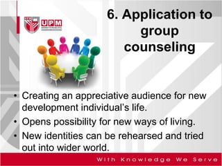6. Application to
group
counseling
• Creating an appreciative audience for new
development individual’s life.
• Opens possibility for new ways of living.
• New identities can be rehearsed and tried
out into wider world.
 