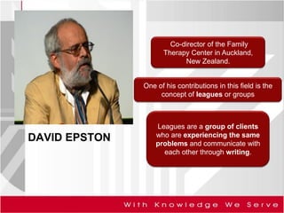 DAVID EPSTON
Co-director of the Family
Therapy Center in Auckland,
New Zealand.
One of his contributions in this field is the
concept of leagues or groups
Leagues are a group of clients
who are experiencing the same
problems and communicate with
each other through writing.
 
