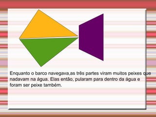 Enquanto o barco navegava,as três partes viram muitos peixes que
nadavam na água. Elas então, pularam para dentro da água e
foram ser peixe também.
 