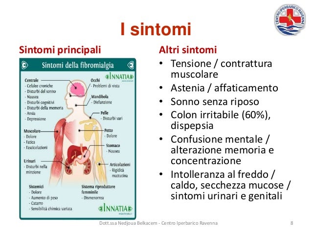 L'OTI nella cura della Fibromialgia: slide del webinar del ...