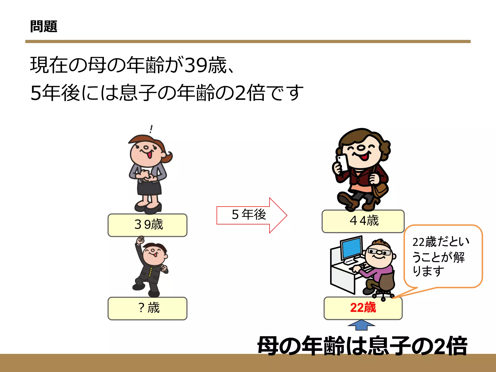 年齢算の解き方