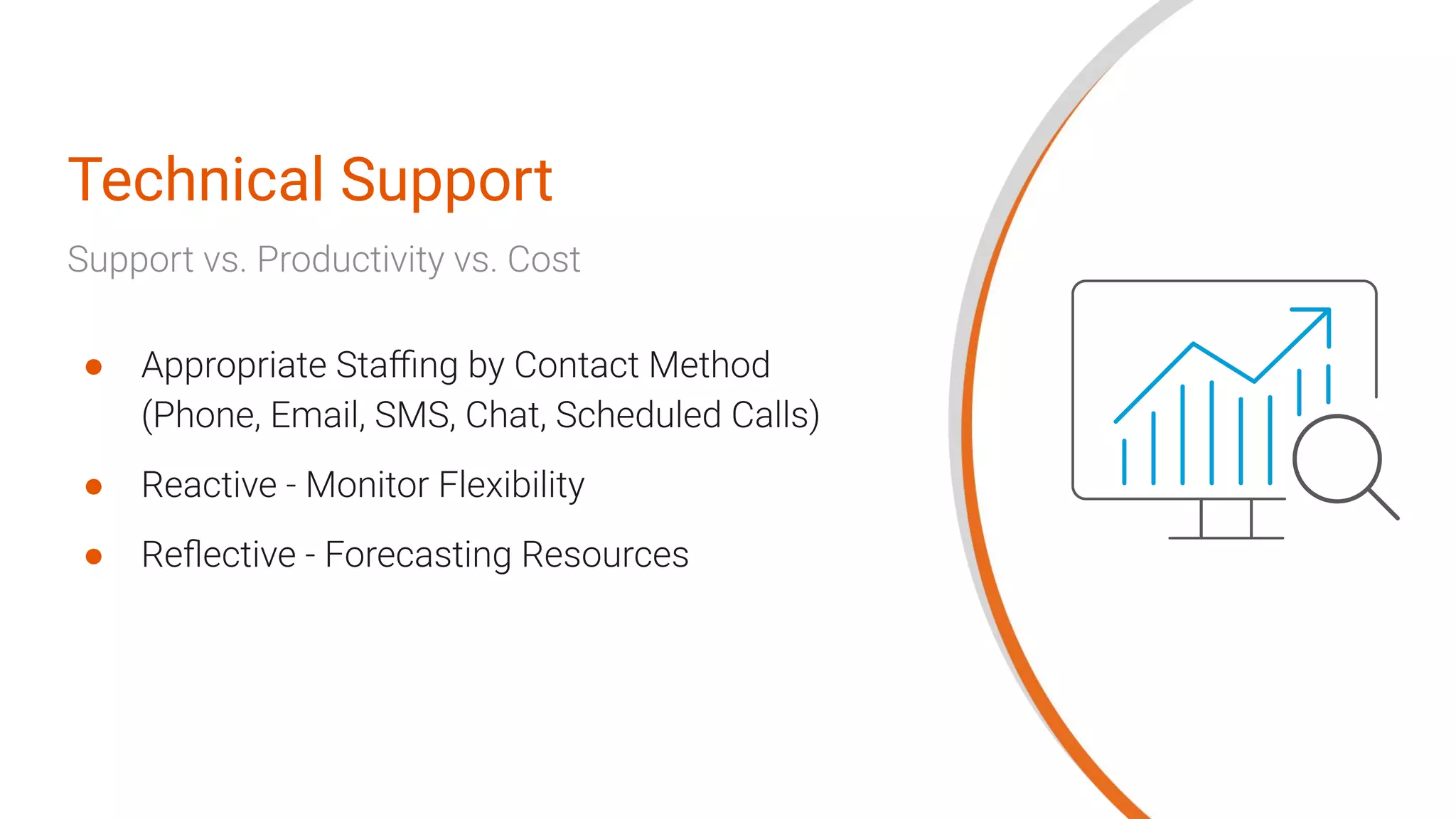 Technical Support
●
●
●