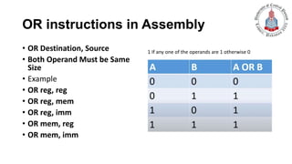 Slide No. 12 (AND, OR, NOT, XOR, MASKING).pptx
