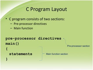 C Program Layout
• C program consists of two sections:
– Pre-processor directives
– Main function
pre-processor directives
main()
{
statements
}
Pre-processor section
Main function section
 