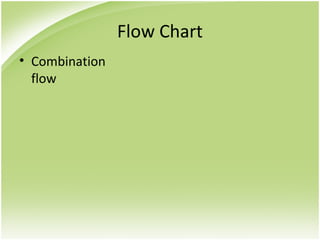 Flow Chart
• Combination
flow
 