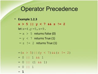 • Example 1.2.3
x > 5 || y < 7 && z != 2
let x=4 ,y =5,z=9.
– x > 5 returns False (0)
– y < 7 returns True (1)
– z != 2 returns True (1)
=(x > 5)||(y < 7)&&(z != 2)
= 0 || 1 && 1
= 0 || (1 && 1)
= 0 || 1
= 1
Operator Precedence
 