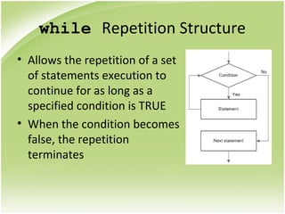 while Repetition Structure
• Allows the repetition of a set
of statements execution to
continue for as long as a
specified condition is TRUE
• When the condition becomes
false, the repetition
terminates
 