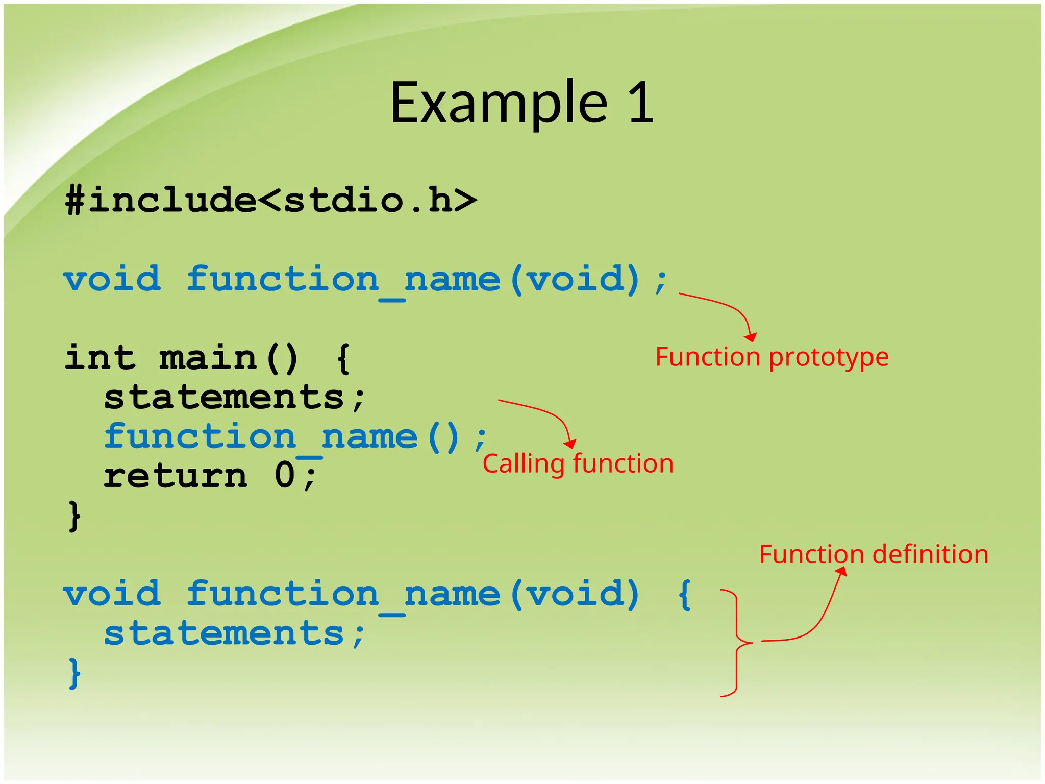 Example 1
#include<stdio.h>
void function_name(void);
int main() {
statements;
function_name();
return 0;
}
void function_name(void) {
statements;
}
Function prototype
Function definition
Calling function
 
