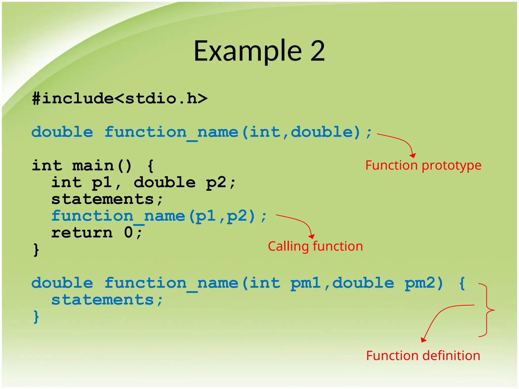 Example 2
#include<stdio.h>
double function_name(int,double);
int main() {
int p1, double p2;
statements;
function_name(p1,p2);
return 0;
}
double function_name(int pm1,double pm2) {
statements;
}
Function prototype
Function definition
Calling function
 