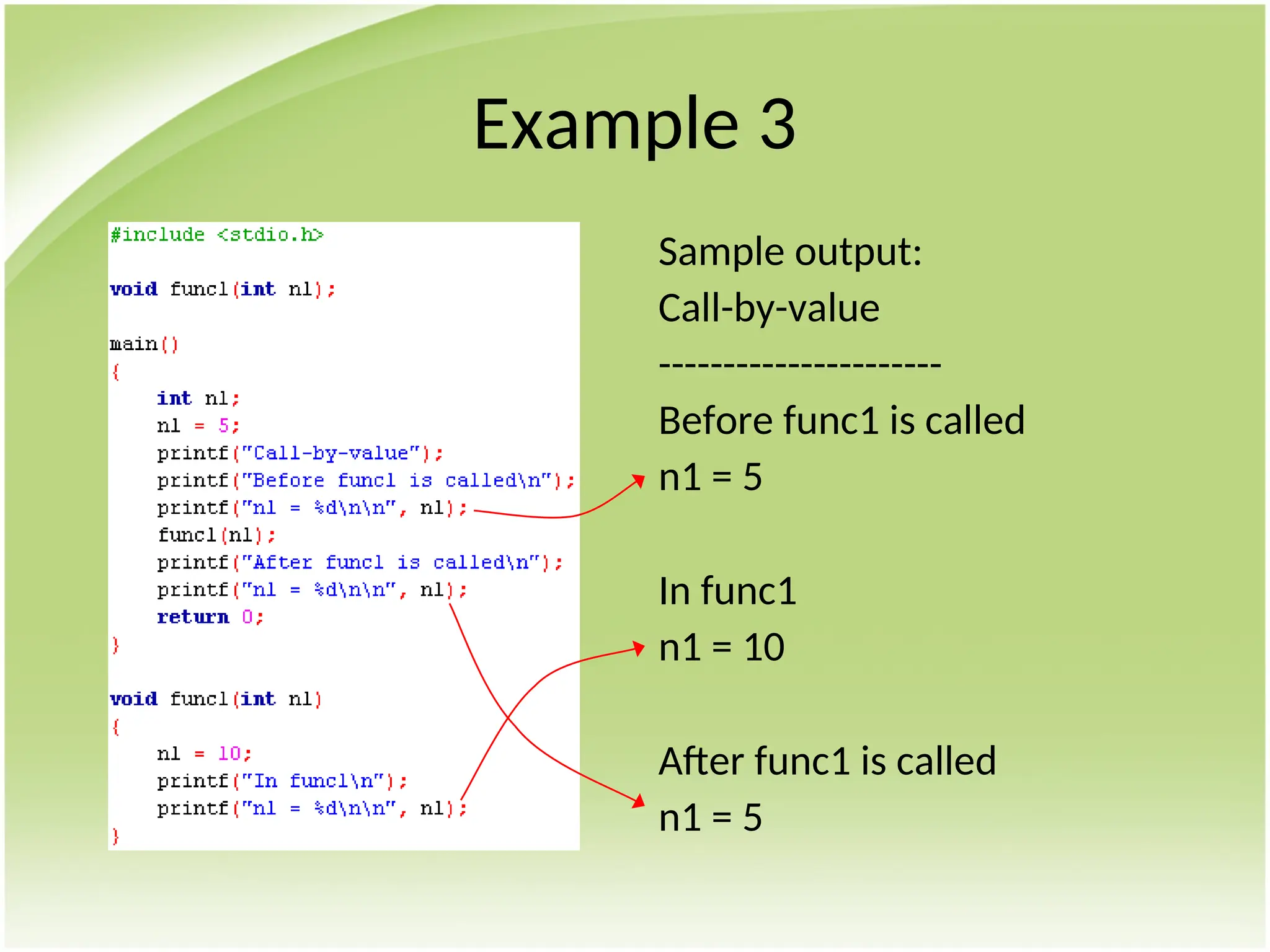 Example 3
Sample output:
Call-by-value
----------------------
Before func1 is called
n1 = 5
In func1
n1 = 10
After func1 is called
n1 = 5
 