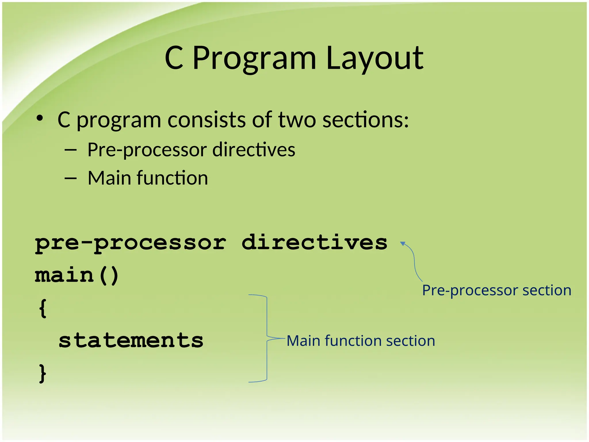 C Program Layout
• C program consists of two sections:
– Pre-processor directives
– Main function
pre-processor directives
main()
{
statements
}
Pre-processor section
Main function section
 