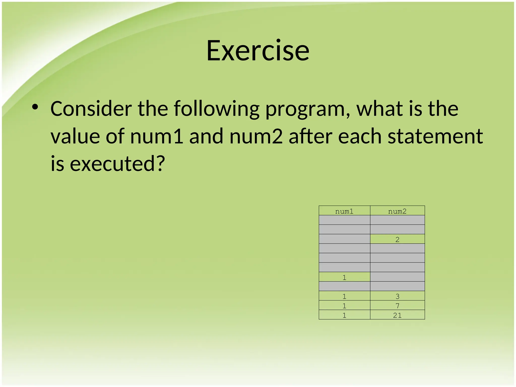 Exercise
• Consider the following program, what is the
value of num1 and num2 after each statement
is executed?
num1 num2
2
1
1 3
1 7
1 21
 