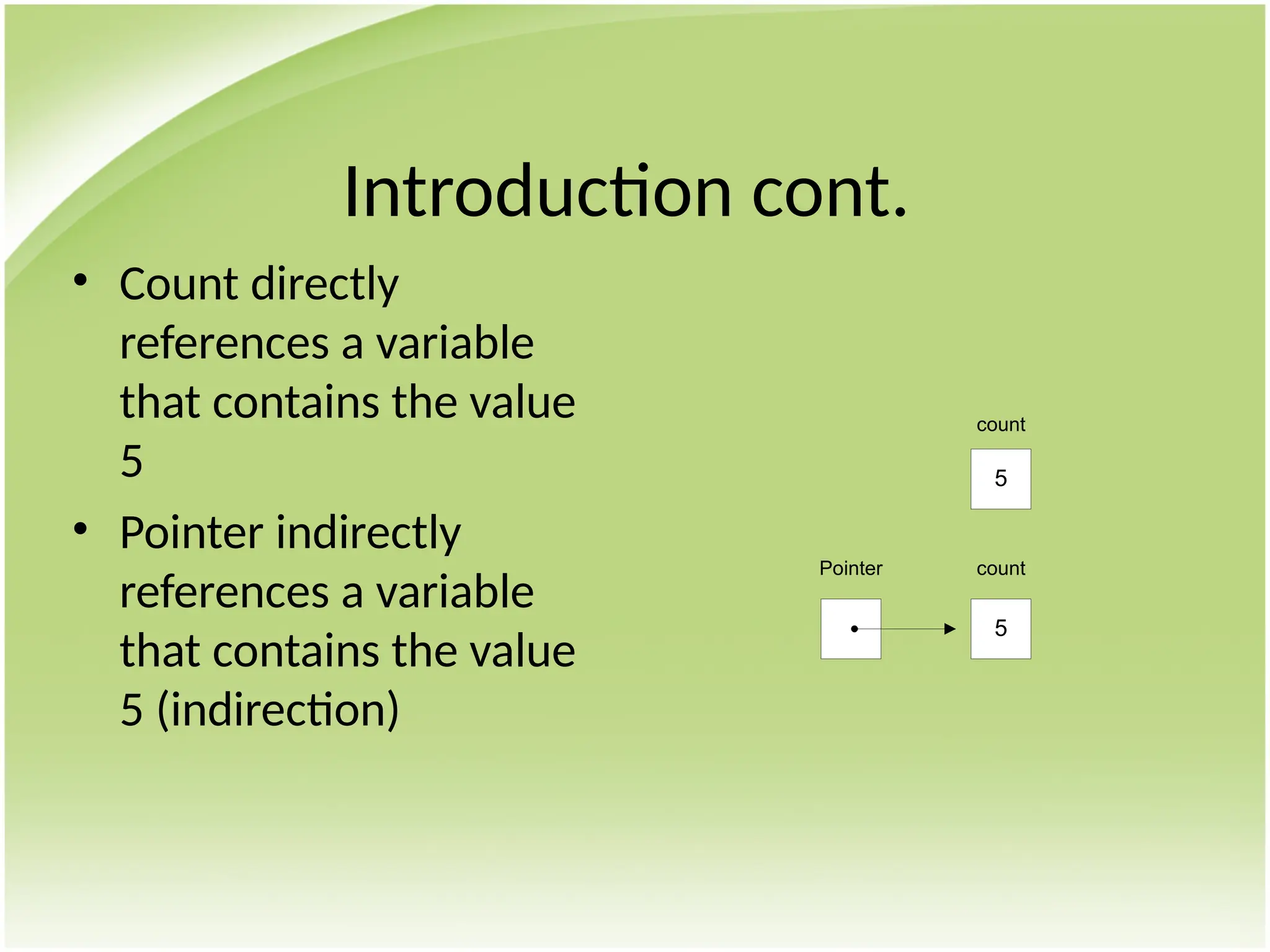 Introduction cont.
• Count directly
references a variable
that contains the value
5
• Pointer indirectly
references a variable
that contains the value
5 (indirection)
5
count
5
count
Pointer
 