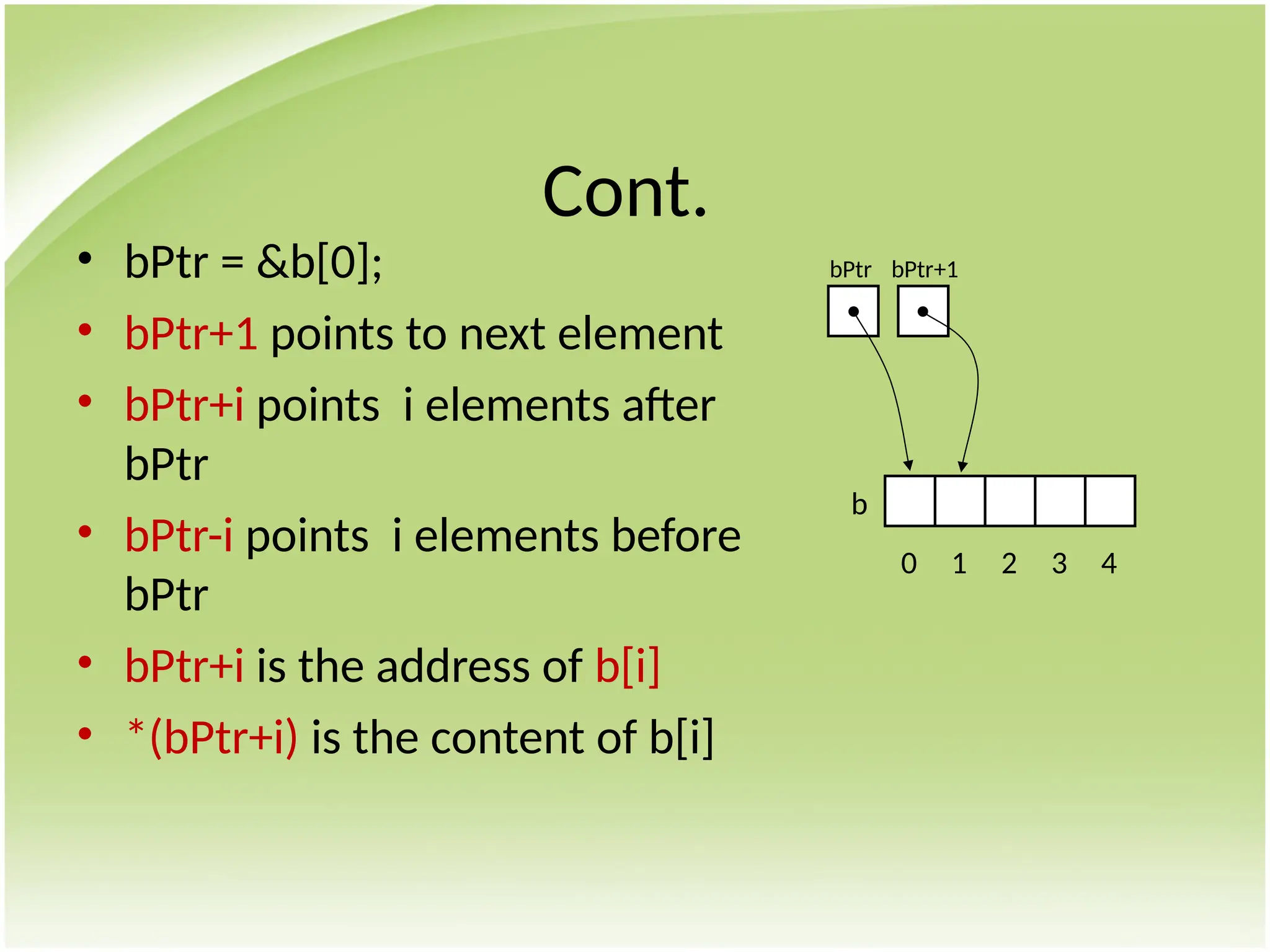 Cont.
• bPtr = &b[0];
• bPtr+1 points to next element
• bPtr+i points i elements after
bPtr
• bPtr-i points i elements before
bPtr
• bPtr+i is the address of b[i]
• *(bPtr+i) is the content of b[i]
b
0 1 2 3 4
bPtr bPtr+1
 
