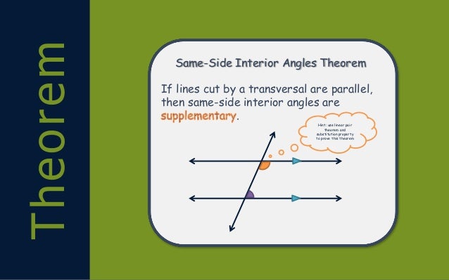 Slide Notes On Angles Formed By Parallel Lines And A Transversal