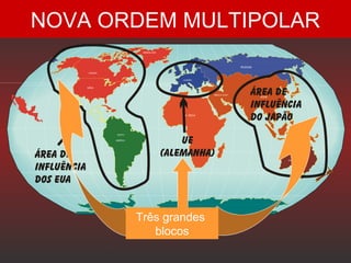 NOVA ORDEM MULTIPOLAR
Três grandes
blocos
 