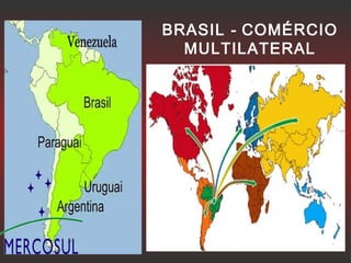 BRASIL - COMÉRCIO
MULTILATERAL
 