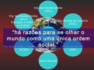 Org. das Nações Unidas
para a
Educação, a Ciência
e a Cultura
(UNESCO)
Org. para a Coop. e Desenv. Econ.
(OCDE)
Banco Mundial
Fundo Monet. Intl
(FMI)
Org. Mundial de Comércio
(OMC),
Org. das Nações Unidas
(ONU),
Atores da paz,
ordem e segurança
“há razões para se olhar o
mundo como uma única ordem
social.”
 