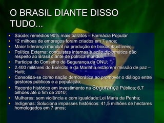 O BRASIL DIANTE DISSOO BRASIL DIANTE DISSO
TUDO...TUDO...
• Saúde: remédios 90% mais baratos – Farmácia PopularSaúde: remédios 90% mais baratos – Farmácia Popular
• 12 milhoes de empregos foram criados em 7 anos;12 milhoes de empregos foram criados em 7 anos;
• Maior liderança mundial na produção de biocombustíveis;Maior liderança mundial na produção de biocombustíveis;
• Política Externa: conquistas internas e ação diplomática dãoPolítica Externa: conquistas internas e ação diplomática dão
respeito ao Brasil diante de política mundial;respeito ao Brasil diante de política mundial;
• Participa do Conselho de Segurança da ONU;Participa do Conselho de Segurança da ONU;
• 2.400 militares do Exército e da Marinha estão em missão de paz –2.400 militares do Exército e da Marinha estão em missão de paz –
Haiti;Haiti;
• Consolida-se como nação democrática ao promover o diálogo entreConsolida-se como nação democrática ao promover o diálogo entre
gestores públicos e a população;gestores públicos e a população;
• Recorde histórico em investimento naRecorde histórico em investimento na SegurançaSegurança Pública; 6,7Pública; 6,7
bilhões até o fim de 2010;bilhões até o fim de 2010;
• Mulheres: sem violência e com igualdade:Lei Maria da Penha;Mulheres: sem violência e com igualdade:Lei Maria da Penha;
• Indígenas: Soluciona impasses históricos: 41,5 milhões de hectaresIndígenas: Soluciona impasses históricos: 41,5 milhões de hectares
homologados em 7 anos;homologados em 7 anos;
 