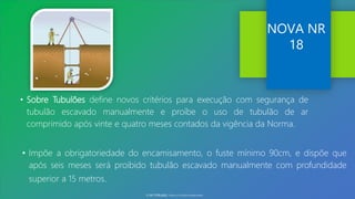 NOVA NR
18
• Sobre Tubulões define novos critérios para execução com segurança de
tubulão escavado manualmente e proíbe o uso de tubulão de ar
comprimido após vinte e quatro meses contados da vigência da Norma.
• Impõe a obrigatoriedade do encamisamento, o fuste mínimo 90cm, e dispõe que
após seis meses será proibido tubulão escavado manualmente com profundidade
superior a 15 metros.
© SST TITÃS2022. Todos os Direitos Reservados
 