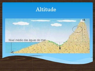 Altitude
 