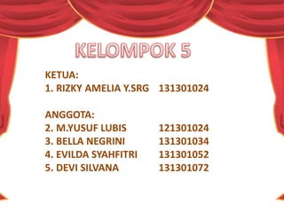 KETUA:
1. RIZKY AMELIA Y.SRG 131301024
ANGGOTA:
2. M.YUSUF LUBIS 121301024
3. BELLA NEGRINI 131301034
4. EVILDA SYAHFITRI 131301052
5. DEVI SILVANA 131301072
 