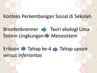 Konteks Perkembangan Sosial di Sekolah
Bronfenbrenner Teori ekologi Lima
Sistem Lingkungan Mesosistem
Erikson Tahap ke-4 Tahap upaya
versus inferioritas
 
