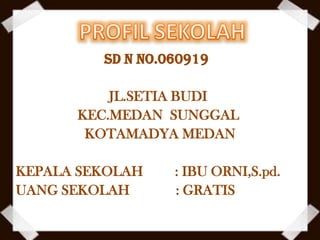 SD N NO.060919
JL.SETIA BUDI
KEC.MEDAN SUNGGAL
KOTAMADYA MEDAN
KEPALA SEKOLAH : IBU ORNI,S.pd.
UANG SEKOLAH : GRATIS
 