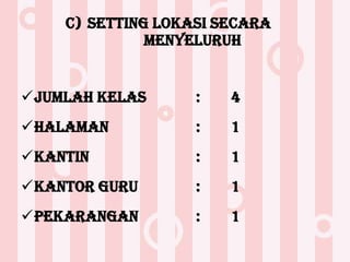 c) Setting lokasi secara
menyeluruh
Jumlah kelas : 4
Halaman : 1
Kantin : 1
Kantor guru : 1
Pekarangan : 1
 