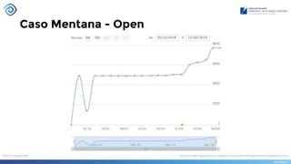 Caso Mentana - Open
 