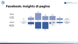 Facebook: insights di pagina
 